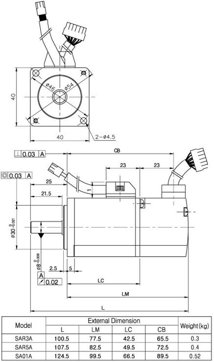 APM-SA TEKNK ZM